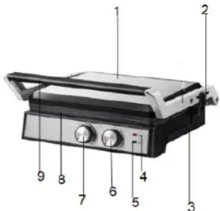 Sogo SS-7132 - DESCRIÇÃO DAS PEÇAS - 1