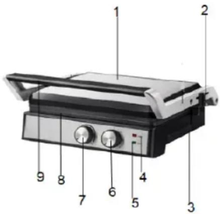 Sogo SS-7132 - DESCRIPCIÓ DE PARTS - 1