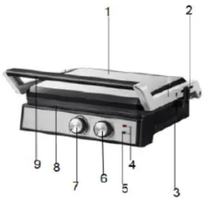 Sogo SS-7132 - DESCRIZIONE DELLE PARTI - 1