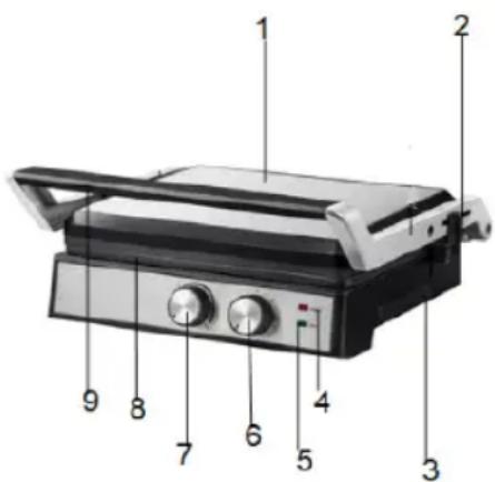 Sogo SS-7132 - TEILEBESCHREIBUNG - 1
