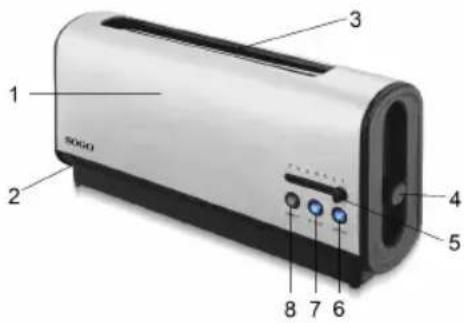 Sogo SS-5390 - DESCRIEREA PIESELOR - 1