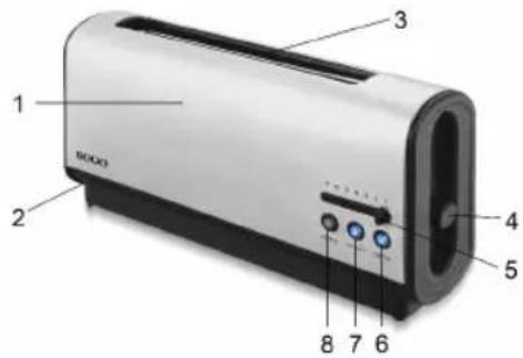 Sogo SS-5390 - DESCRIZIONE DELLE PARTI - 1