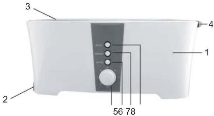 Sogo SS-5450 - Cancel - 1