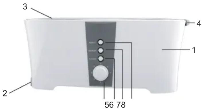 Sogo SS-5450 - Scongelare - 1