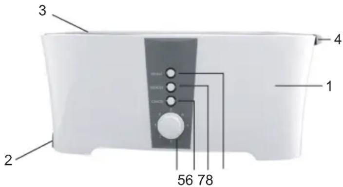 Sogo SS-5450 - Auftauen - 1