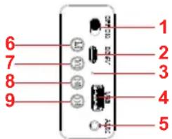 Sogo SS-8640 - Descripción de las funciones clave: - 2