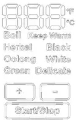 Sogo SS-7785 - INSTRUCTIONS FOR USE - 1