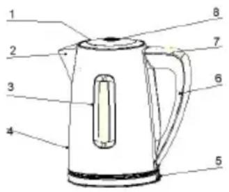 Sogo SS-7785 - DESCRIPCIÓN DE LAS PIEZAS - 1