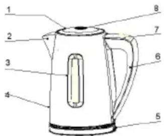Sogo SS-7785 - DESCRIPTION DES PIÈCES - 1