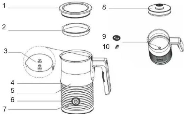 Sogo SS-5745 - DESCRIPTION DES PIÈCES - 1