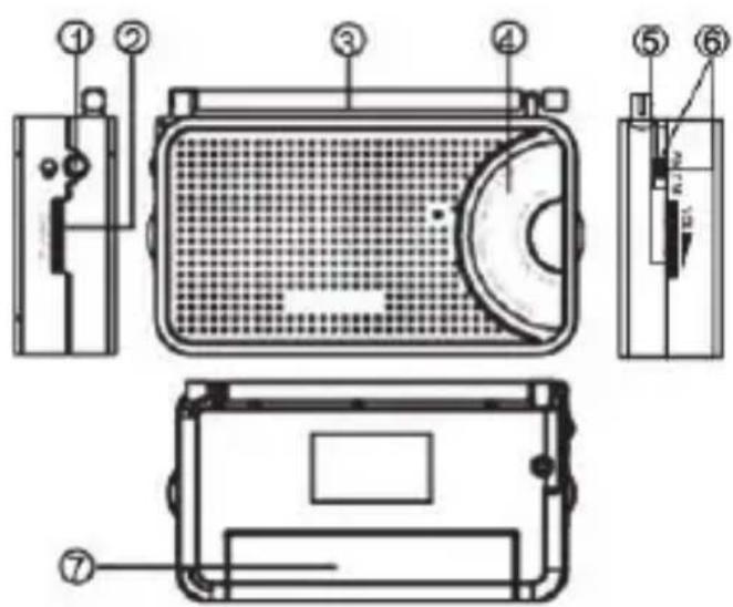 Sogo SS-8665 - SPECYFIKACJA TECHNICZNA - 1