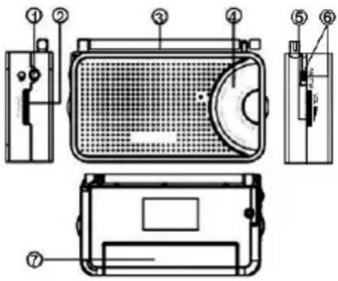 Sogo SS-8665 - SPECIFICAȚII TEHNICE - 1