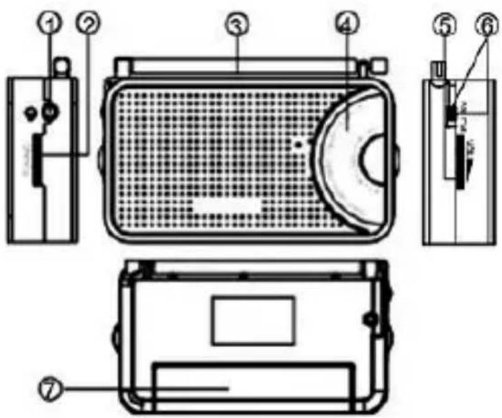 Sogo SS-8665 - TEHNIČNE SPECIFIKACIJE - 1