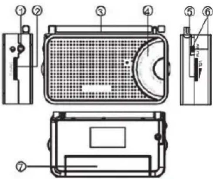Sogo SS-8665 - TEKNISKE SPECIFIKATIONER - 1