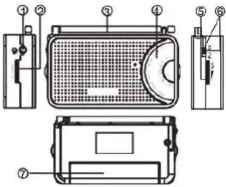 Sogo SS-8665 - ESPECIFICACIONES TÉCNICAS - 1