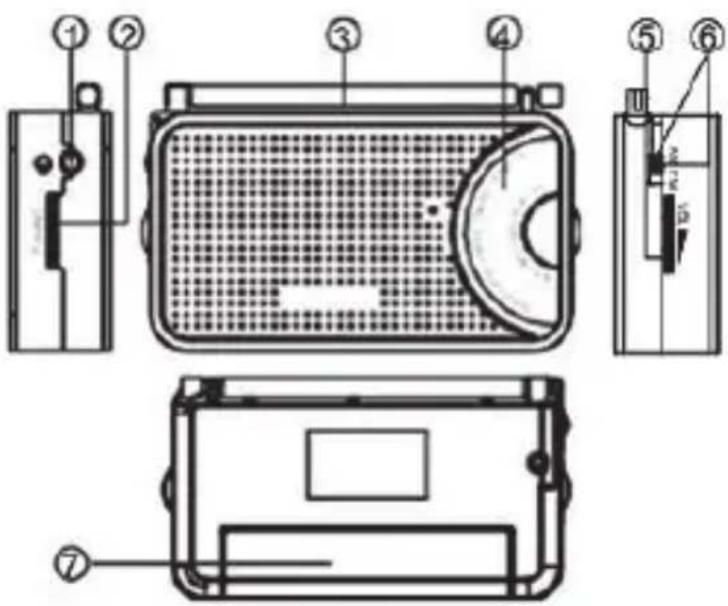 Sogo SS-8665 - ESPECIFICAÇÕES TÉCNICAS - 1