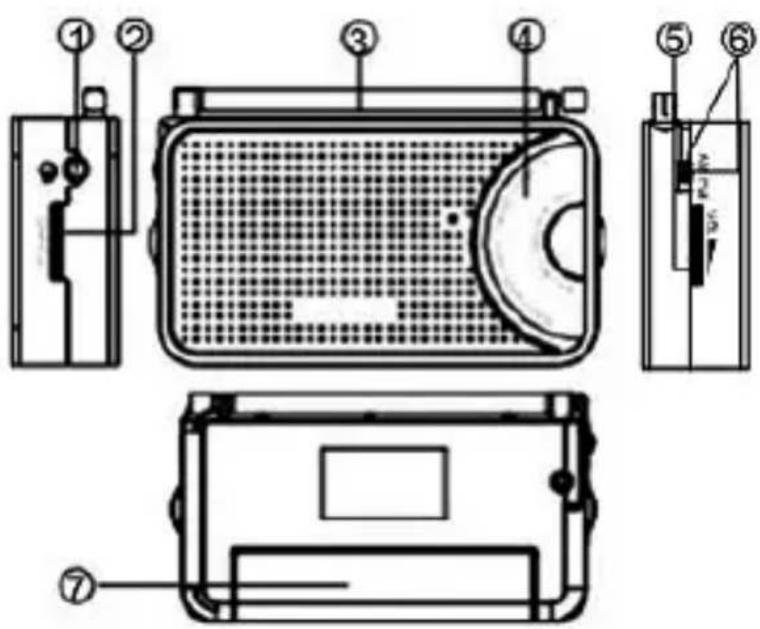 Sogo SS-8665 - TECHNICAL SPECIFICATIONS - 1
