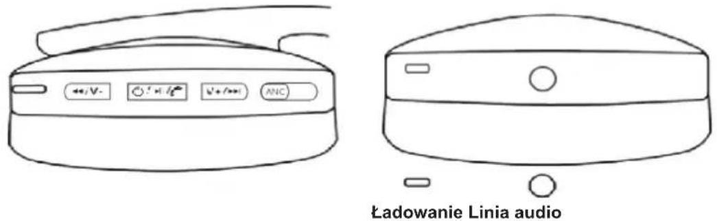 Sogo SS-8240 - PANEL STEROWANIA - 1