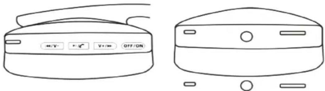 Sogo SS-8210 - PANEL STEROWANIA - 1