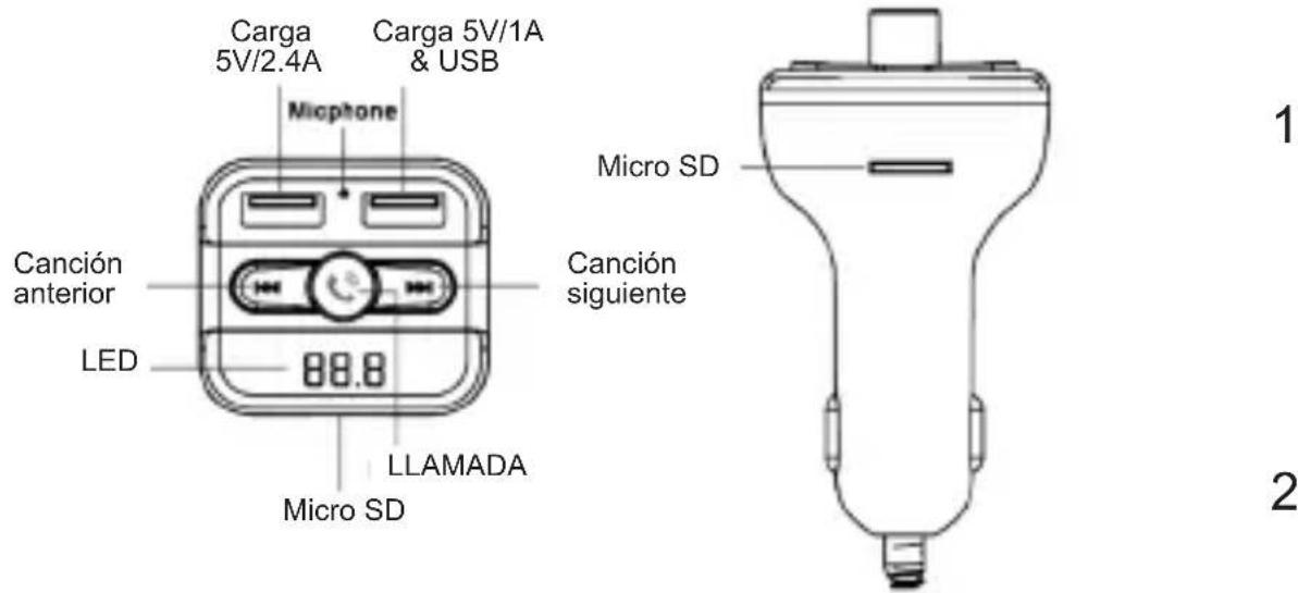 Sogo SS-8422 - Utilizando la función del transmisor de FM: - 1