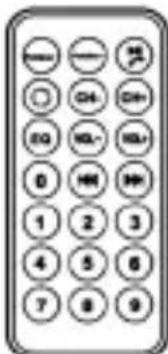 Sogo SS-8422 - Remote controller: - 1