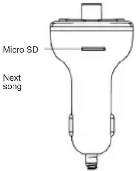 Sogo SS-8422 - Using FM Transmitter function: - 2