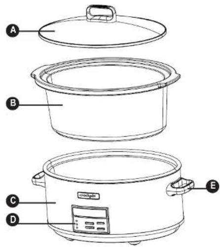 Crock-Pot CSC063X - FITTING A PLUG (UK AND IRELAND ONLY) - 2