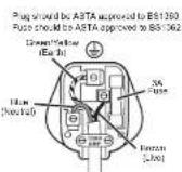 Crock-Pot CSC063X - FITTING A PLUG (UK AND IRELAND ONLY) - 1