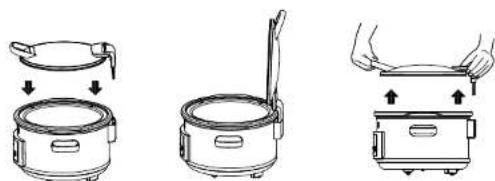 Crock-Pot CSC060X - AUFBAU: - 1