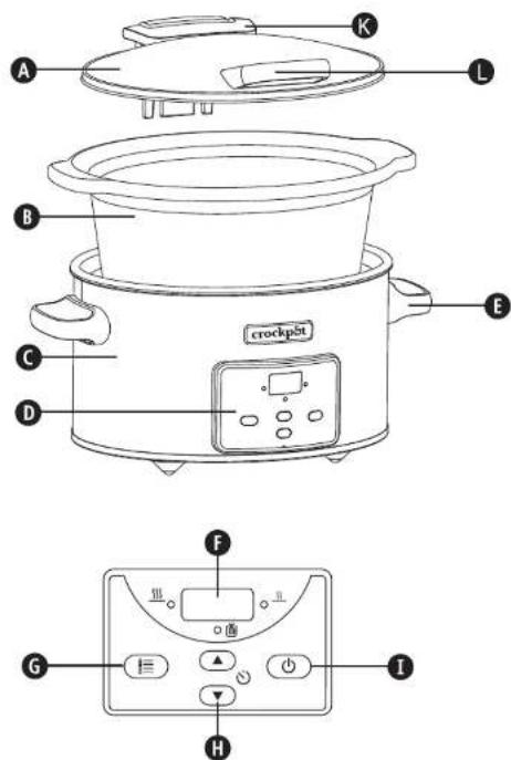 Crock-Pot CSC060X - This appliance must be earthed. - 2