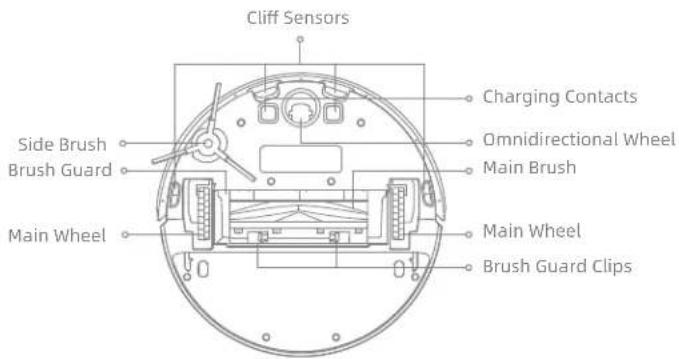 DREAME D9 Max Gen 2 - Product Overview - 3