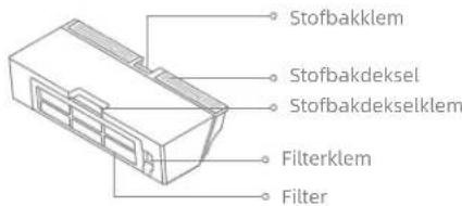 DREAME D9 Max Gen 2 - Productoverzicht - 4