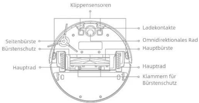 DREAME D9 Max Gen 2 - Produktübersicht - 3
