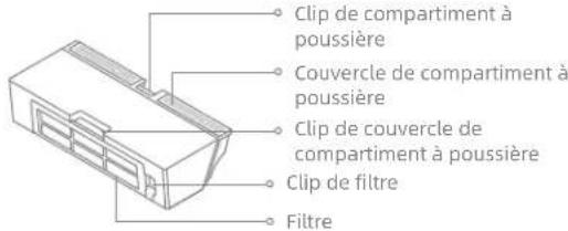 DREAME D9 Max Gen 2 - Présentation du produit - 4