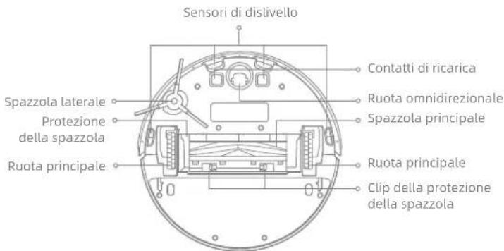 DREAME D9 Max Gen 2 - Panoramica del prodotto - 2