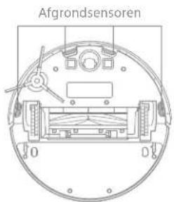 DREAME D9 Max Gen 2 - Robotsensoren - 2