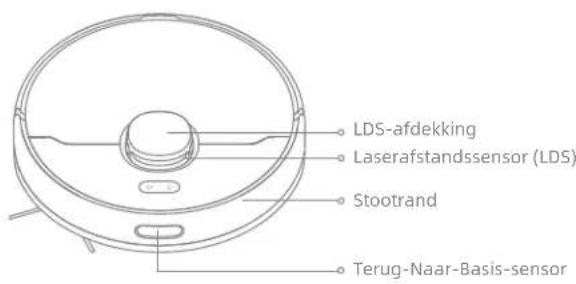 DREAME D9 Max Gen 2 - Productoverzicht - 1
