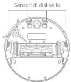 DREAME D9 Max Gen 2 - Sensori del robot - 2