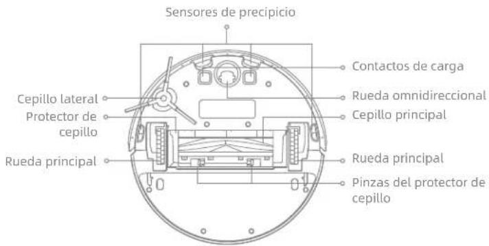DREAME D9 Max Gen 2 - Descripción general del producto - 3