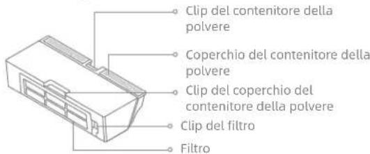 DREAME D9 Max Gen 2 - Panoramica del prodotto - 4