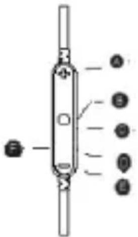 Sogo SS-8120 - Descripción del regulador - 1