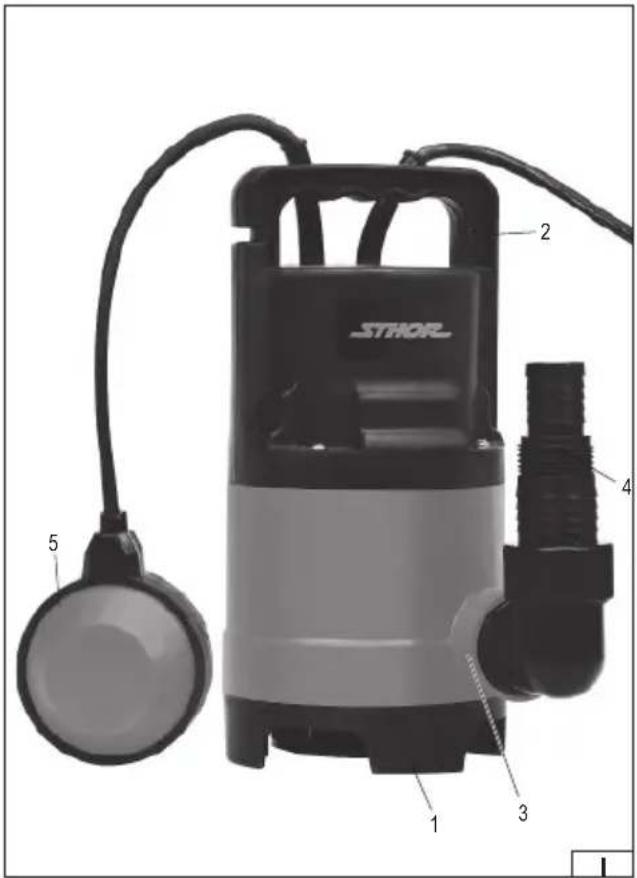 Sthor 79783 - 2