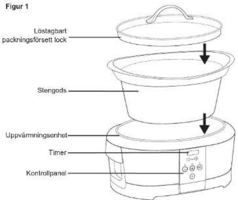Crock-Pot SCCPBPP605 - 1