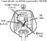Crock-Pot SCCPBPP605 - FITTING A PLUG (U.K. AND IRELAND ONLY) - 1