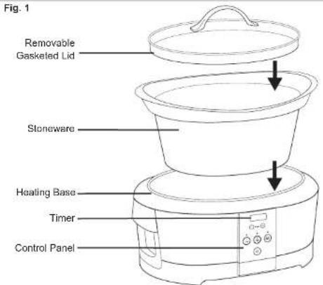 Crock-Pot SCCPBPP605 - FITTING A PLUG (U.K. AND IRELAND ONLY) - 2