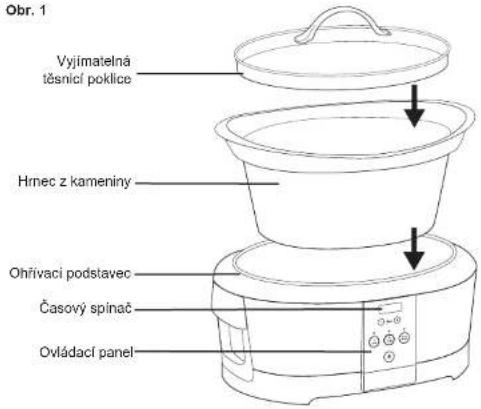 Crock-Pot SCCPBPP605 - 1