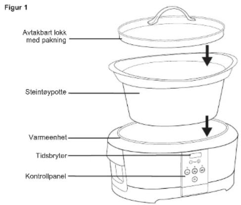 Crock-Pot SCCPBPP605 - CROCKPOT-SAKTEKOKERENS ENKELTE DELER - 1