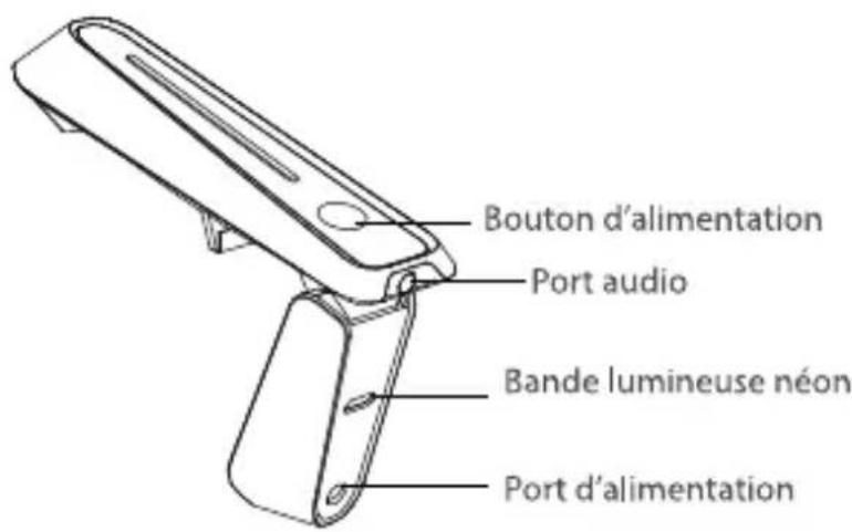 Govee H604B - Étape 1 - 1