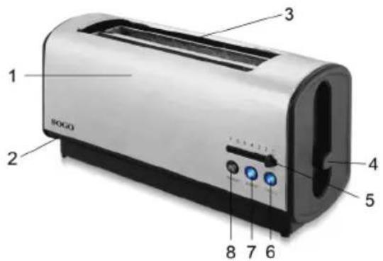 Sogo SS-5395 - BESCHREIBUNG - 1