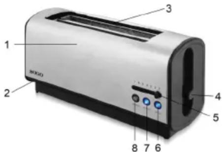 Sogo SS-5395 - Cancelar - 1